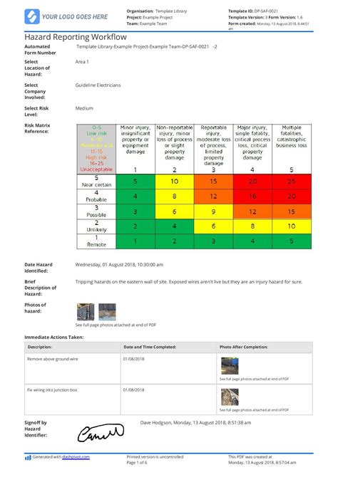 Hazard Reporting forms examples