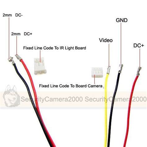 Wiring Security Cameras