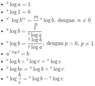 Contoh Soal Logaritma dan Pembahasannya - Materi Matematika Kelas 10