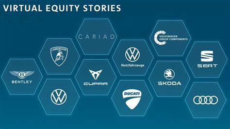 VW Group Plans Quality Offensive, Fresh Designs, Golf And Tiguan EVs