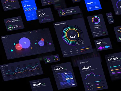 Figma Chart Ui Kit Freebie Supply - Vrogue