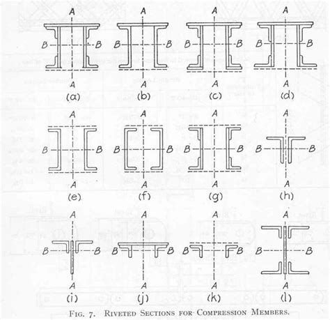 Truss Bridge Plans and Parts | Truss bridge, How to plan, Bridge