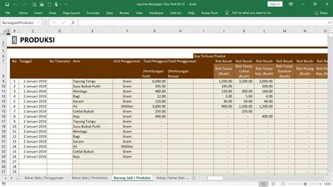 Contoh Format Laporan Penjualan Bulanan Excel - Download Contoh Lengkap ...