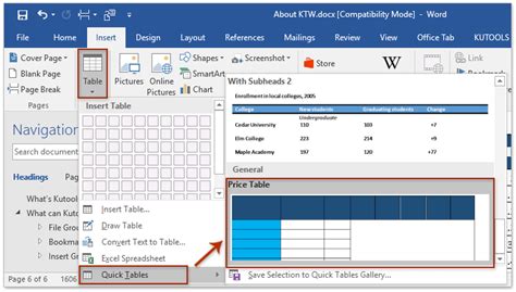 tenace Hick evadare create table styles in microsoft word Apuca ...