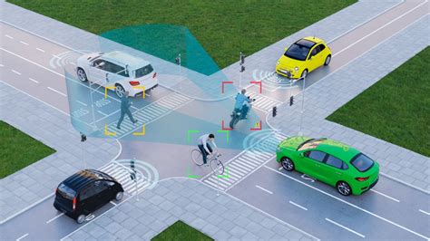 Leading semiconductors companies in the autonomous vehicles theme