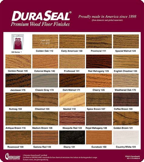 Wood stain color chart, Wood floor stain colors, Floor stain