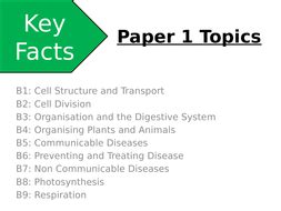 😀 Cell biology paper topics. High School Biology Topics. 2019-02-11