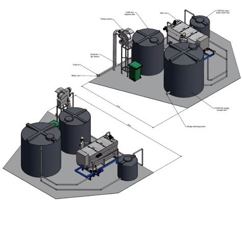 What Is Flocculation In Water Treatment?