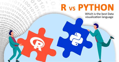 R Vs Python: Which is the best data visualization language? - ZiniosEdge