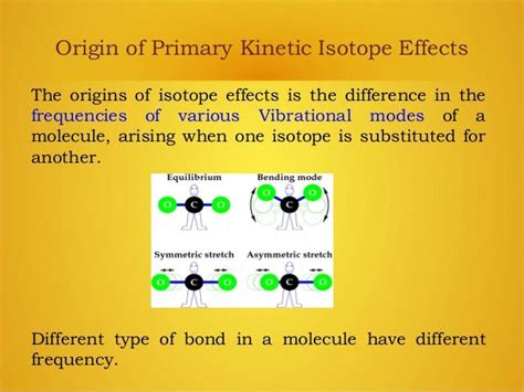 Kinetic isotope effects