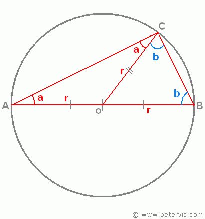 Triangle Inscribed in a Semicircle