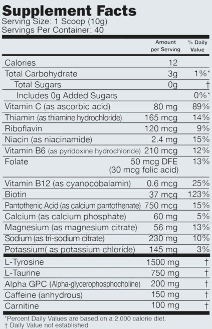 Sneak Energy Drink Review | ThinkComputers.org