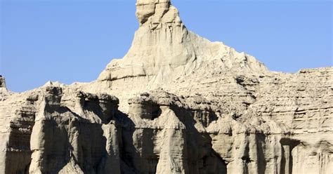 Myths, Symbols and Mysteries: The Sphinx of Balochistan: Is it a Man-made, Rock-cut ...