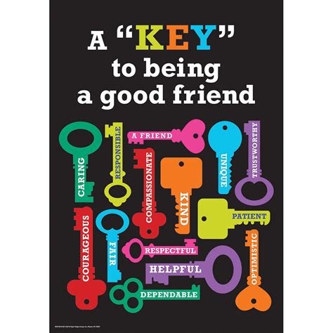 Key to Being a Good Friend Classroom Poster | Inspirational classroom posters, Classroom posters ...