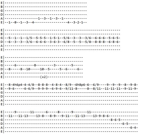 Ella Baila Sola Guitar Notes - www.inf-inet.com