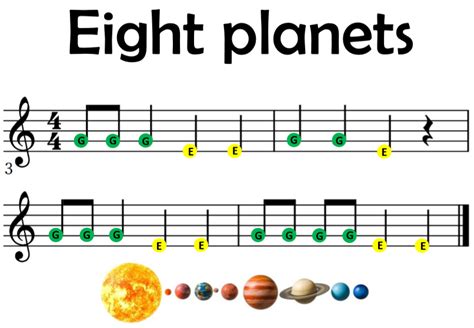 Eight planets | Teaching Resources