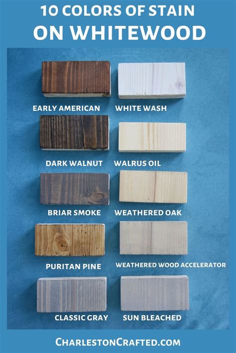 We tested 10 stains for wood on 5 species of wood - here's the results!