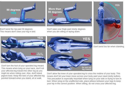 22 Hip precautions ideas | hip precautions, hip replacement, total hip ...