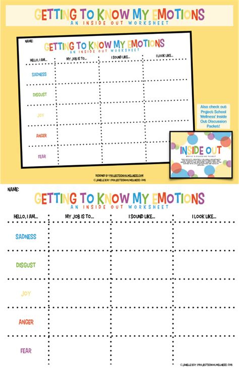 Quiz & Worksheet - Assessing Emotional Intelligence | Study | Emotional Intelligence Activities ...