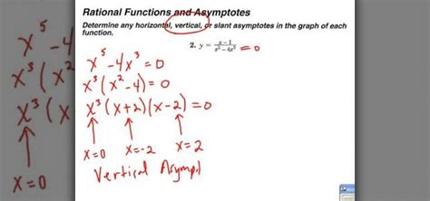 How to write vertical asymptote equations - sanjran.web.fc2.com