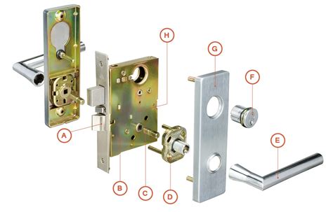 M1 Series Mortise Lock - ANSI Grade 1 Heavy Duty | I-TEK