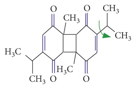 Chemical structures of thymoquinone (a), dithymoquinone (b),... | Download Scientific Diagram