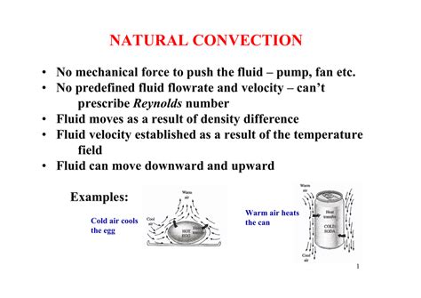 NATURAL CONVECTION