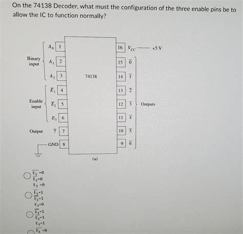 Solved On the 74138 Decoder, what must the configuration of | Chegg.com