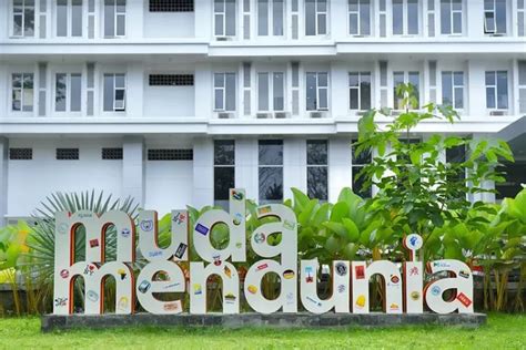 Universitas Muhammadiyah Yogyakarta Urutan Ranking Berapa di Dunia? Ternyata Masuk Top 20 ...