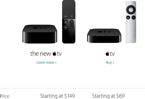 Should you upgrade to the new Apple TV? | iMore