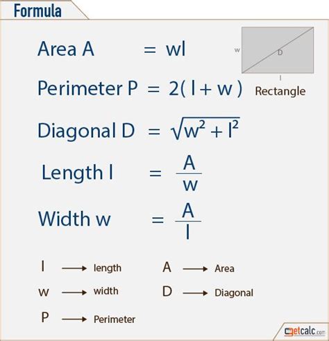 Width of a Rectangle - TylerexSnyder