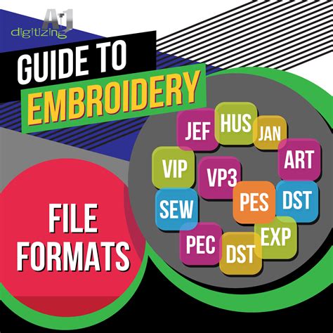 Guide to Embroidery File Formats