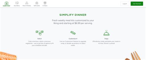 Home Chef Meal Kits Review - Flexible Food Delivery Service