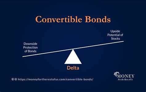 Floor Value Of Convertible Bond Formula | Viewfloor.co