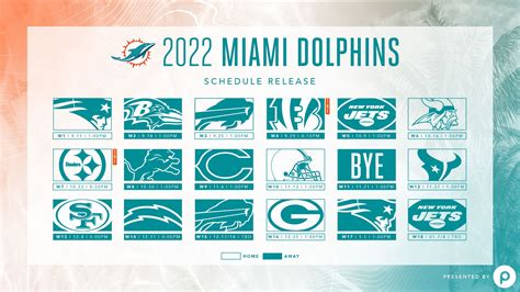 2022 Miami Dolphins Wallpapers - Wallpaper Cave