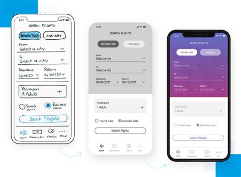 Low vs high-fidelity prototypes: a complete break down - Justinmind