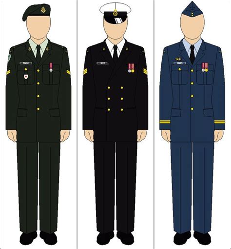 Selection of Canadian Forces Uniforms by wolfsoren on deviantART ...