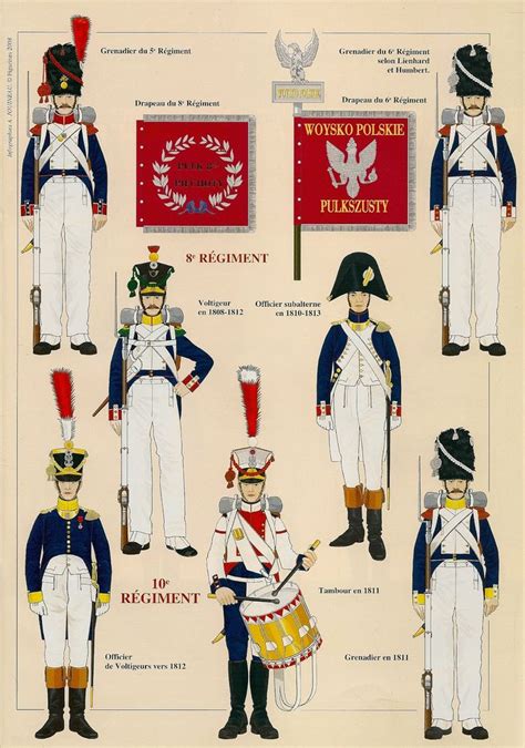 99 best Duchy Of Warsaw Infantry images on Pinterest | Napoleonic wars ...