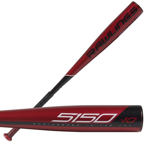 An In-Depth 2019 Rawlings 5150 USA Bat Review - ProBaseballGuide