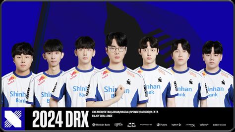 2024 DRX Roster : r/PedroPeepos