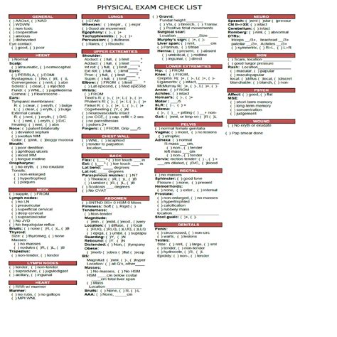 AMAZING Physical Exam Checklist for Nurses and Advanced Providers 1 Page Printable - Etsy