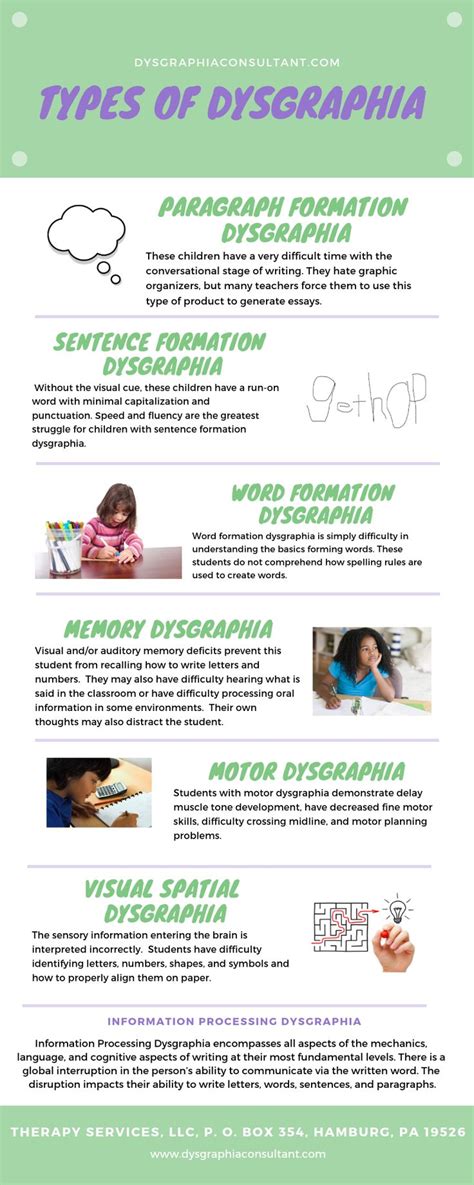 Dysgraphia Consultant | Dysgraphia, Dysgraphia symptoms, Dyslexia