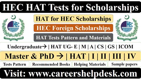 HEC HAT Tests for Foreign Scholarships | Types, Pattern, Materials