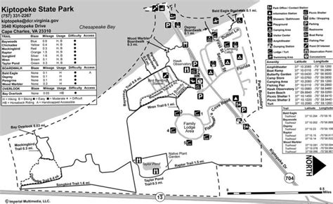 Kiptopeke State Park review - CTC Nomads