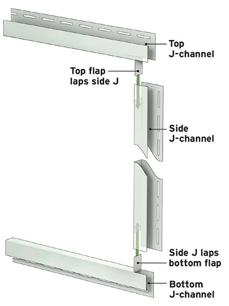 Vinyl Siding Trim Around Windows | Hot Sex Picture