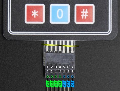 Pinouts | Matrix Keypad | Adafruit Learning System