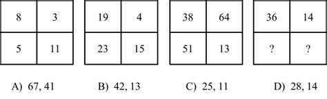 Abstract Reasoning & Selective School Exams | Test Champs