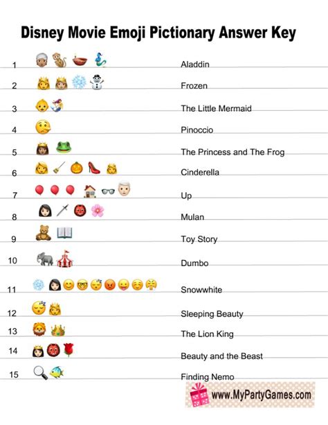 Free Printable Disney Movie Emoji Pictionary Quiz | Emoji quiz, Guess the emoji, Emoji answers