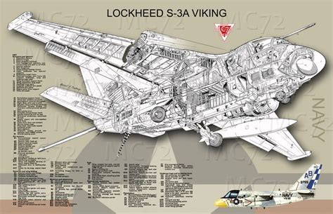 17 Best images about Lockheed -S-3B- Viking on Pinterest | Complex ...