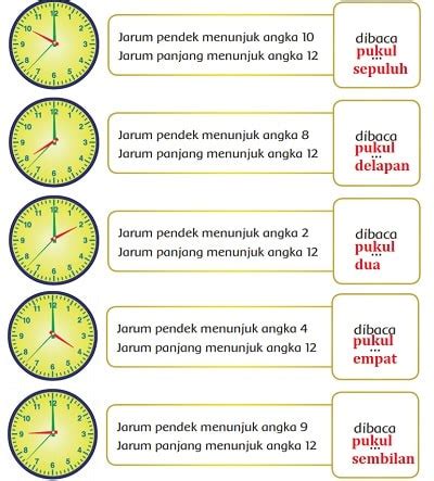 Jarum Pendek Menunjuk Angka 10 Jarum Panjang Menunjuk Angka 12 Tema 8 Kelas 2 Halaman 4